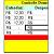 Controle Dom�stico Mensal Win/Linux Port